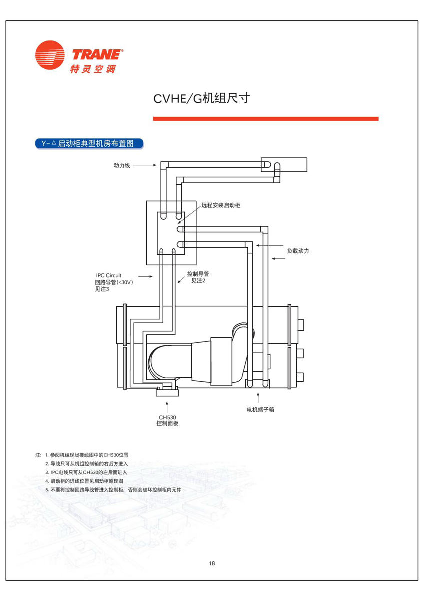 CVHE/G機組尺寸4 CVHE/G機組尺寸4