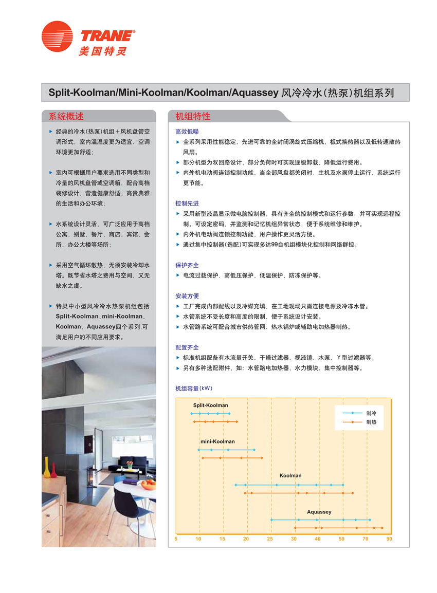 系統(tǒng)概述 系統(tǒng)概述