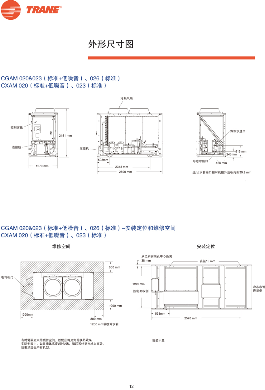 外型尺寸圖 外型尺寸圖