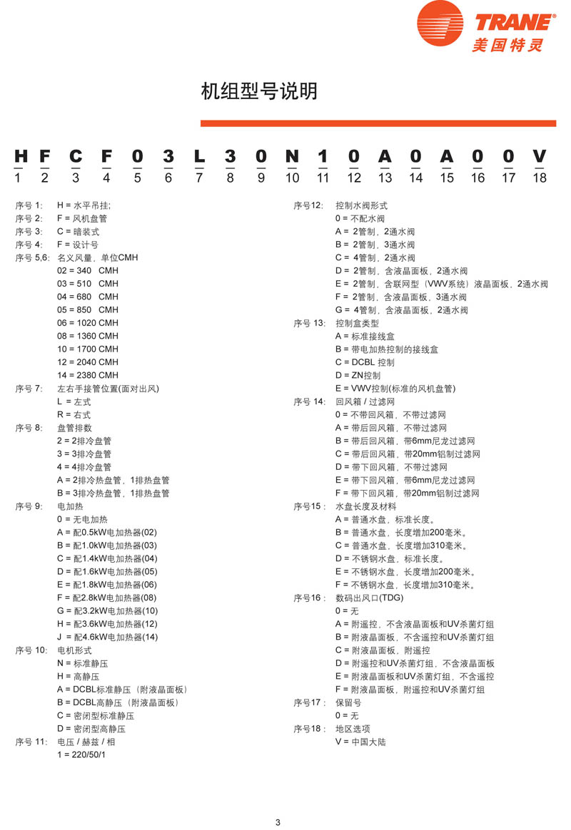 特靈HFCF型號(hào)說明