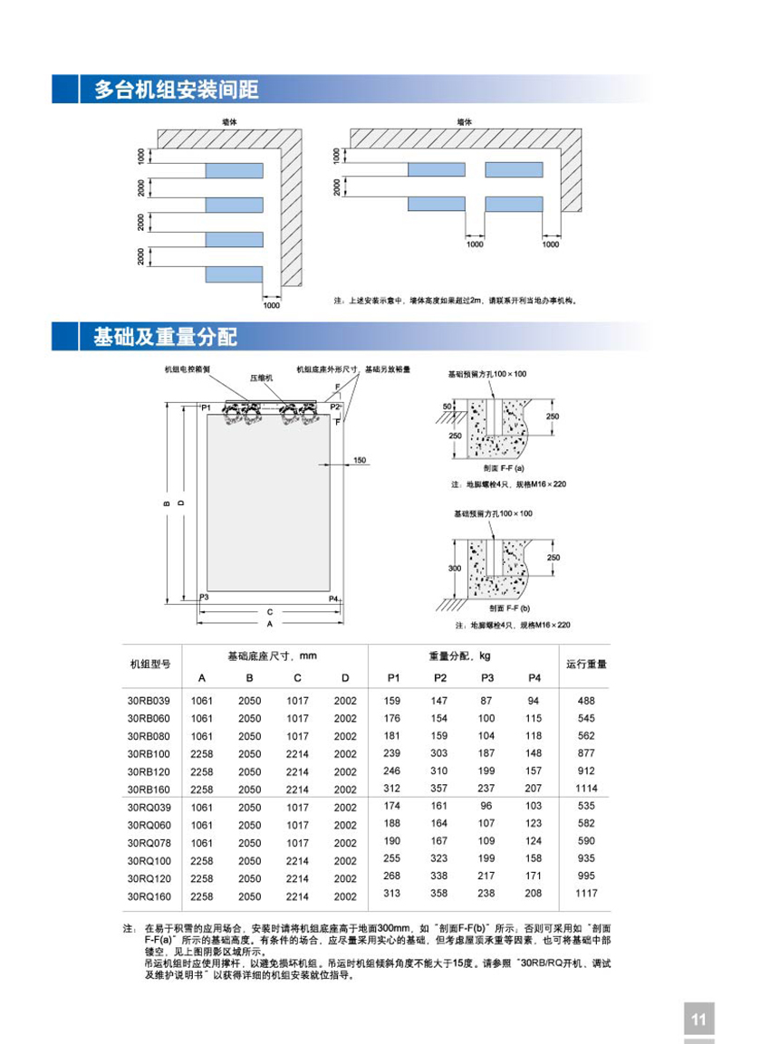 多臺(tái)機(jī)組安裝間距 多臺(tái)機(jī)組安裝間距
