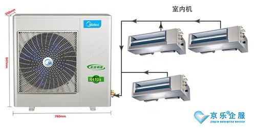 北京豐臺(tái)科技園大金定頻家用中央空調(diào)性?xún)r(jià)比分析